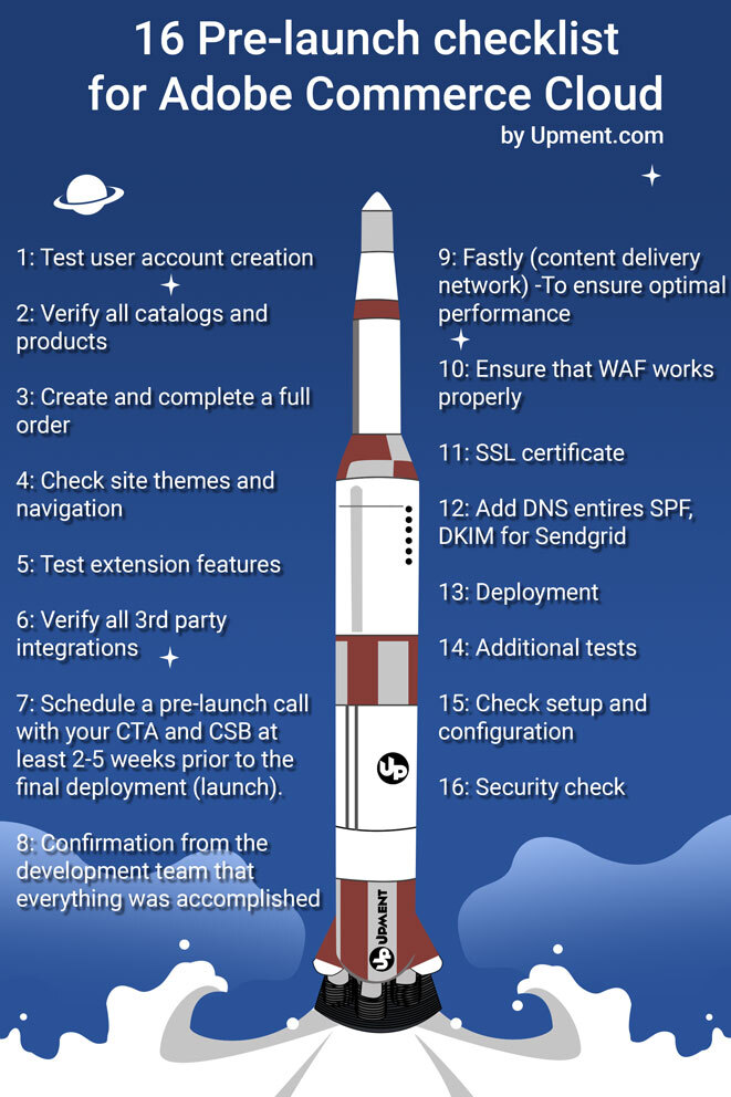 adobe commerce pre launch checklist