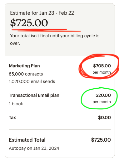 mailchimp fees monthly